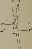 Picture 131 of 164 from Elements of natural philosophy (Volume 2-3) (1850), leaf 295