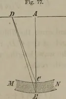 An illustration from Elements of natural philosophy (Volume 2-3) (1850)