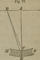 An illustration from Elements of natural philosophy (Volume 2-3) (1850)