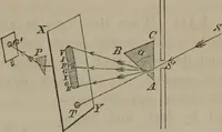 An illustration from Elements of natural philosophy (Volume 2-3) (1850)