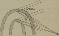 An illustration from Elements of natural philosophy (Volume 2-3) (1850)