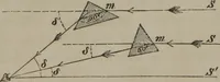 Picture 147 of 164 from Elements of natural philosophy (Volume 2-3) (1850), leaf 330