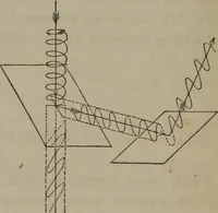 An illustration from Elements of natural philosophy (Volume 2-3) (1850)