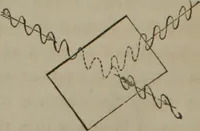 An illustration from Elements of natural philosophy (Volume 2-3) (1850)