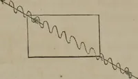 An illustration from Elements of natural philosophy (Volume 2-3) (1850)