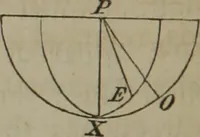 Picture 152 of 164 from Elements of natural philosophy (Volume 2-3) (1850), leaf 349