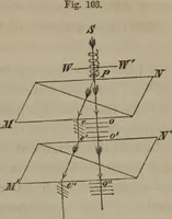 Picture 154 of 164 from Elements of natural philosophy (Volume 2-3) (1850), leaf 352