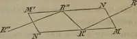 Picture 158 of 164 from Elements of natural philosophy (Volume 2-3) (1850), leaf 355