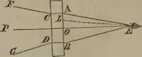 An illustration from Elements of natural philosophy (Volume 2-3) (1850)