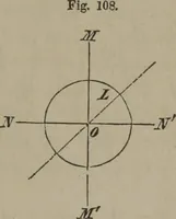 Picture 160 of 164 from Elements of natural philosophy (Volume 2-3) (1850), leaf 366