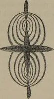An illustration from Elements of natural philosophy (Volume 2-3) (1850)