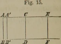 An illustration from Elements of natural philosophy (Volume 2-3) (1850)
