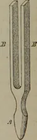 An illustration from Elements of natural philosophy (Volume 2-3) (1850)