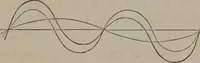 An illustration from Elements of natural philosophy (Volume 2-3) (1850)