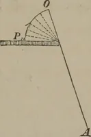 An illustration from Elements of natural philosophy (Volume 2-3) (1850)