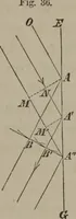 An illustration from Elements of natural philosophy (Volume 2-3) (1850)