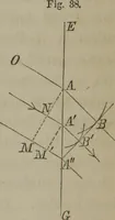An illustration from Elements of natural philosophy (Volume 2-3) (1850)
