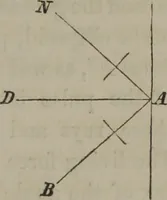 An illustration from Elements of natural philosophy (Volume 2-3) (1850)