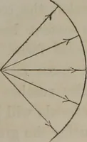 An illustration from Elements of natural philosophy (Volume 2-3) (1850)