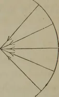 An illustration from Elements of natural philosophy (Volume 2-3) (1850)