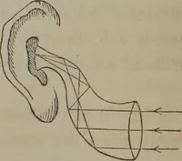 An illustration from Elements of natural philosophy (Volume 2-3) (1850)