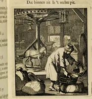 Picture 51 of 141 from Spiegel van het menselyk bedryf: vertoonende honderd verscheiden ambachten, konstig afgebeeld en met godlyke spreuken en stichtelyke verzen verryke (1730), leaf 111