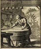 Picture 61 of 141 from Spiegel van het menselyk bedryf: vertoonende honderd verscheiden ambachten, konstig afgebeeld en met godlyke spreuken en stichtelyke verzen verryke (1730), leaf 131