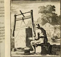 Picture 70 of 141 from Spiegel van het menselyk bedryf: vertoonende honderd verscheiden ambachten, konstig afgebeeld en met godlyke spreuken en stichtelyke verzen verryke (1730), leaf 149