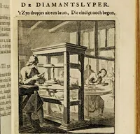 Picture 81 of 141 from Spiegel van het menselyk bedryf: vertoonende honderd verscheiden ambachten, konstig afgebeeld en met godlyke spreuken en stichtelyke verzen verryke (1730), leaf 171