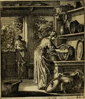 Picture 110 of 141 from Spiegel van het menselyk bedryf: vertoonende honderd verscheiden ambachten, konstig afgebeeld en met godlyke spreuken en stichtelyke verzen verryke (1730), leaf 264