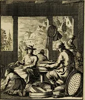 Picture 12 of 141 from Spiegel van het menselyk bedryf: vertoonende honderd verscheiden ambachten, konstig afgebeeld en met godlyke spreuken en stichtelyke verzen verryke (1730), leaf 33