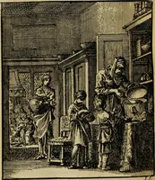 An illustration from Spiegel van het menselyk bedryf: vertoonende honderd verscheiden ambachten, konstig afgebeeld en met godlyke spreuken en stichtelyke verzen verryke (1730)