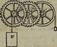 An illustration from A Dictionary of science, literature, and art [electronic resource]: comprising the history, description, and scientific principles of every branch of human knowledge; with the derivation and definition of all the terms in general use (1844)