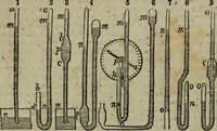 An illustration from A Dictionary of science, literature, and art [electronic resource]: comprising the history, description, and scientific principles of every branch of human knowledge; with the derivation and definition of all the terms in general use (1844)