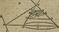 An illustration from A Dictionary of science, literature, and art [electronic resource]: comprising the history, description, and scientific principles of every branch of human knowledge; with the derivation and definition of all the terms in general use (1844)