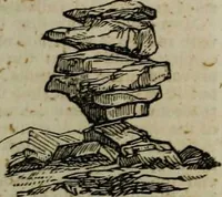 An illustration from A Dictionary of science, literature, and art [electronic resource]: comprising the history, description, and scientific principles of every branch of human knowledge; with the derivation and definition of all the terms in general use (1844)