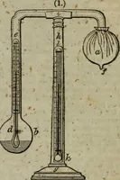 An illustration from A Dictionary of science, literature, and art [electronic resource]: comprising the history, description, and scientific principles of every branch of human knowledge; with the derivation and definition of all the terms in general use (1844)