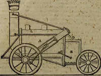 An illustration from A Dictionary of science, literature, and art [electronic resource]: comprising the history, description, and scientific principles of every branch of human knowledge; with the derivation and definition of all the terms in general use (1844)