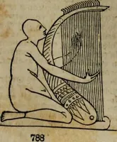 An illustration from A Dictionary of science, literature, and art [electronic resource]: comprising the history, description, and scientific principles of every branch of human knowledge; with the derivation and definition of all the terms in general use (1844)