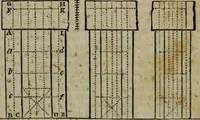 An illustration from A Dictionary of science, literature, and art [electronic resource]: comprising the history, description, and scientific principles of every branch of human knowledge; with the derivation and definition of all the terms in general use (1844)