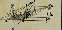 An illustration from A Dictionary of science, literature, and art [electronic resource]: comprising the history, description, and scientific principles of every branch of human knowledge; with the derivation and definition of all the terms in general use (1844)