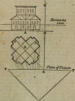 Picture 50 of 69 from A Dictionary of science, literature, and art [electronic resource]: comprising the history, description, and scientific principles of every branch of human knowledge; with the derivation and definition of all the terms in general use (1844), leaf 932