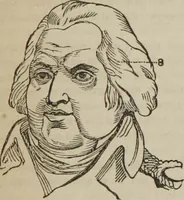 An illustration from The illustrated self-instructor in phrenology and physiology : with over one hundred engravings : together with the chart and character of ... as marked by ... (1859)