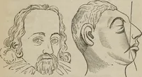 An illustration from The illustrated self-instructor in phrenology and physiology : with over one hundred engravings : together with the chart and character of ... as marked by ... (1859)