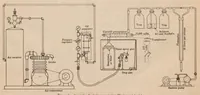An illustration from Final report of the Committee on Spray Coating, Chemical Section, National Safety Council, September, 1927 (1927)