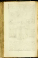 Picture 51 of 144 from Paradisus sponsi et sponsae in quo messis myrrhae et aromatum ex instrumentis ac mysterijs passionis Christi colligenda, vt ei commoriamur : et, Pancarpium Marianum, septemplici titulorum serie distinctum, vt in B. Virginis odorem curramus, et Christus formetur in nobis (1618), leaf 224