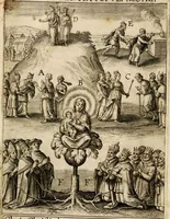 Picture 104 of 144 from Paradisus sponsi et sponsae in quo messis myrrhae et aromatum ex instrumentis ac mysterijs passionis Christi colligenda, vt ei commoriamur : et, Pancarpium Marianum, septemplici titulorum serie distinctum, vt in B. Virginis odorem curramus, et Christus formetur in nobis (1618), leaf 483