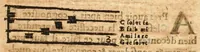 An illustration from Le Guidon du plain-chant... par Jacques Doublet (1649)