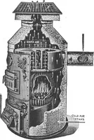 An illustration from A plan book of Harris homes (1915)