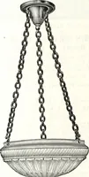 An illustration from A plan book of Harris homes. (1918)